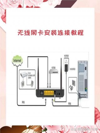 无线网卡怎么连接电脑使用，无线网卡如何连接电脑上网