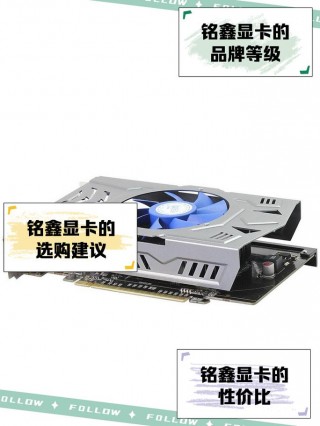 铭瑄铭鑫显卡怎么样，铭瑄的显卡质量怎么样