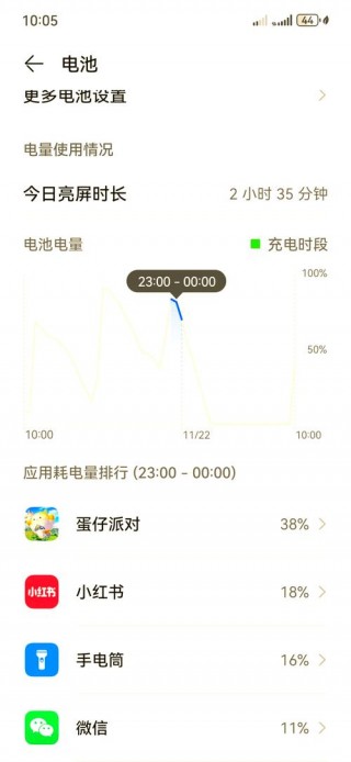 三星售后为什么是丰修？三星售后是直接修么