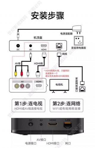 三星e900v21e可以投屏吗，e900v21c可以投屏吗