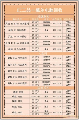 二手电脑主机回收一般多少钱，二手电脑主机能卖多少钱一台？