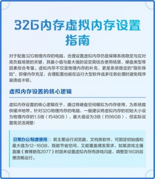 32g虚拟内存怎么设置比较好，32g设置多大的虚拟内存？