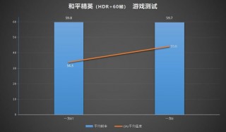 一加8t屏幕分辨率是多少，一加8t屏幕分辨率怎么样？