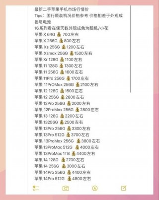 苹果期货的最新消息？苹果期货走势最新消息分析