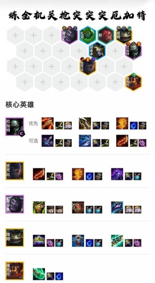 s8三星辛德拉技能，s11辛德拉怎么样