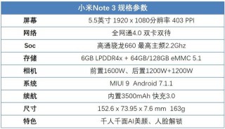 小米note3多少厘米，小米note3尺寸多少厘米？