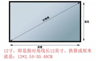 15寸屏幕长宽是多少厘米，15寸屏幕长多少宽多少？