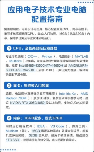 研发人员推荐笔记本电脑，研发人员推荐笔记本电脑品牌