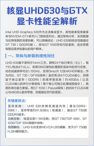 超核芯显卡630能玩什么游戏，超核芯显卡630能玩什么游戏啊