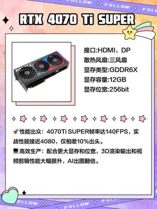 哪一款显卡性价比高，哪一款显卡比较好？