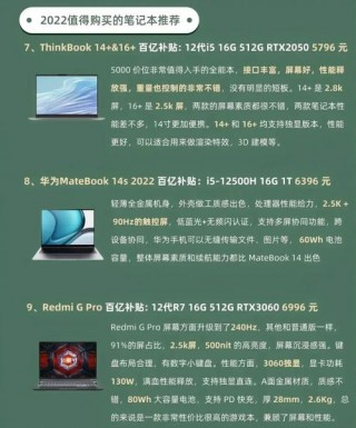 2022前十最建议买的笔记本电脑？2021什么笔记本值得买
