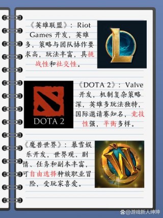 电脑游戏排名榜端游？电脑游戏最新排名榜