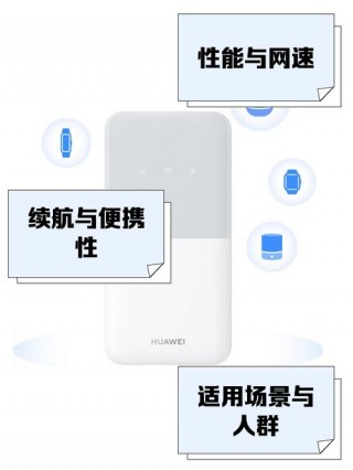 华为b311和b316哪个好？华为b311b和b311as哪个好