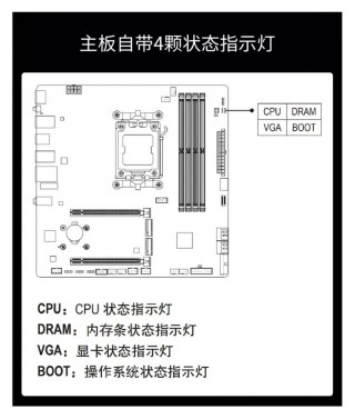 电脑主板故障不能开机？电脑主板故障不能开机