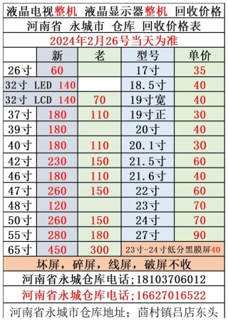 acer电脑回收多少钱，acer电脑回收多少钱一台？