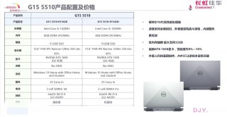 戴尔电脑型号在哪里，戴尔的型号在哪里看