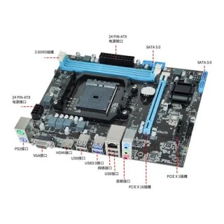 a88主板支持什么cpu？a88m主板支持cpu