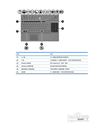 惠普4411s几个内存卡槽，惠普4411s支持多大内存