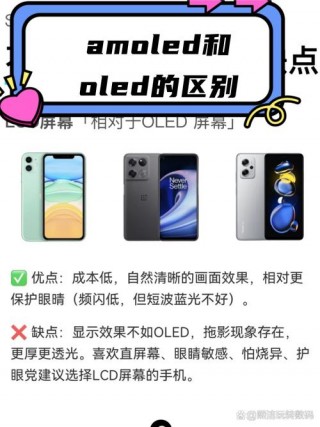 oled屏幕和amoled哪个贵，oled屏幕跟amoled区别