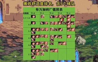 dnf搬砖推荐笔记本电脑？dnf搬砖推荐笔记本电脑吗