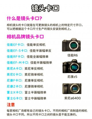 佳能微单卡口类型，佳能微单卡口是什么