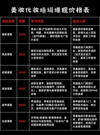 美甲全能笔记本电脑推荐？美甲机推荐