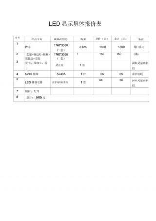 led显示屏一平米多少钱？led显示屏每平米费用