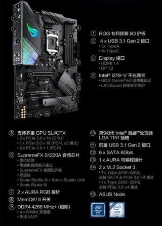 z390和b360主板区别？z390与b360芯片组哪个更好