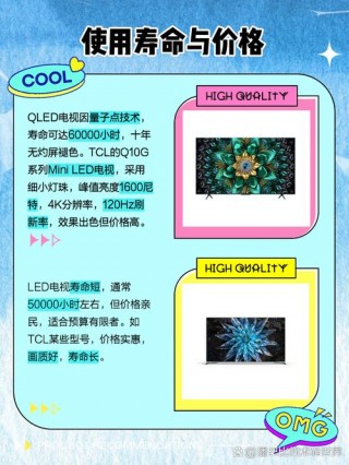 什么是qled屏幕，qled屏和oled？