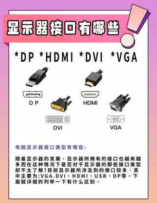 电脑显示器usb接口是干嘛的，显示器usb接口作用