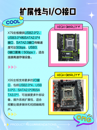 华硕x79主板怎么样？华硕x79r4g主板参数