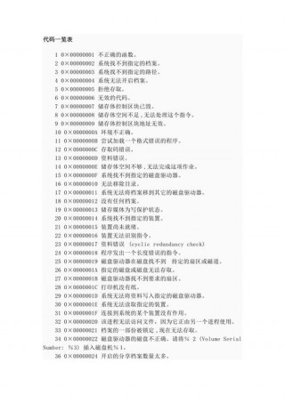 电脑配置查询代码，用代码查电脑配置