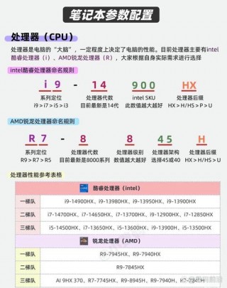 超级本笔记本区别，笔记本电脑和超级本的区别