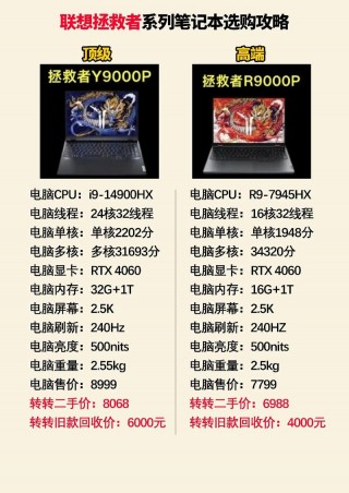 离婚笔记本电脑推荐，AE笔记本电脑推荐？