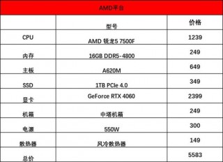 n卡8600gt是几代显卡，8600gt显卡能玩什么