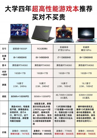 笔记本电脑推荐高考，笔记本电脑高中生用哪个牌子好