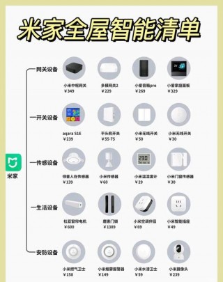小米智能家居一整套大概多少钱，弄一套小米智能家居差不多多少钱