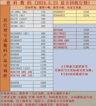 金士顿ddr3的内存条价钱？金士顿ddr3 16g内存 单条费用