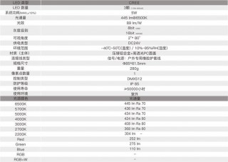 金立m11s什么配置，金立m11pro配置？