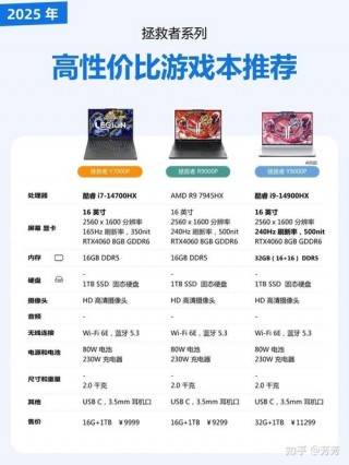 华为联想笔记本电脑怎么样，华为联想笔记本电脑怎么样值得买吗