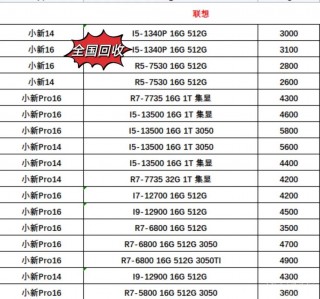 华硕电脑费用多少钱?？华硕电脑市场价