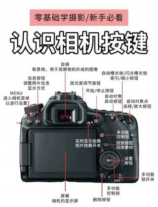 佳能打印机g680，佳能打印机G680如何连接wifi？