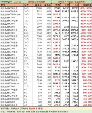 笔记本电脑拼夕夕推荐，笔记本平价好用的牌子？