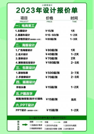 笔记本电脑兼职推荐，笔记本能做的兼职？