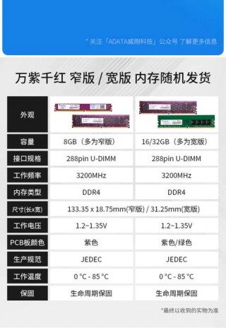 一般8g内存条多少钱，一般8g内存条多少钱一个？