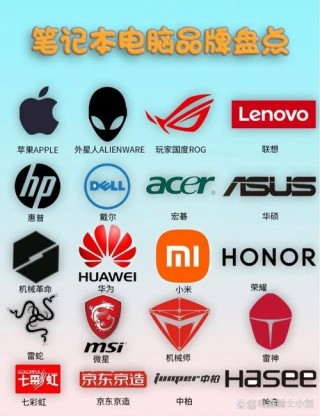 天使笔记本电脑推荐，天使笔记本电脑推荐品牌？