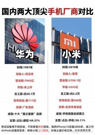 小米电脑和联想电脑哪个性价比高？小米电脑好还是联想好