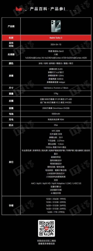 小米m2004j7ac是什么型号，小米m2004j7ac多少钱?