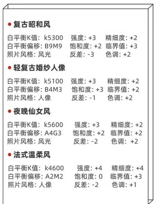 佳能5d4参数使用说明？佳能5d4参数使用说明书