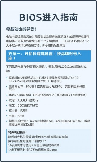 sony电脑进入bios按什么，索尼电脑怎么进boss